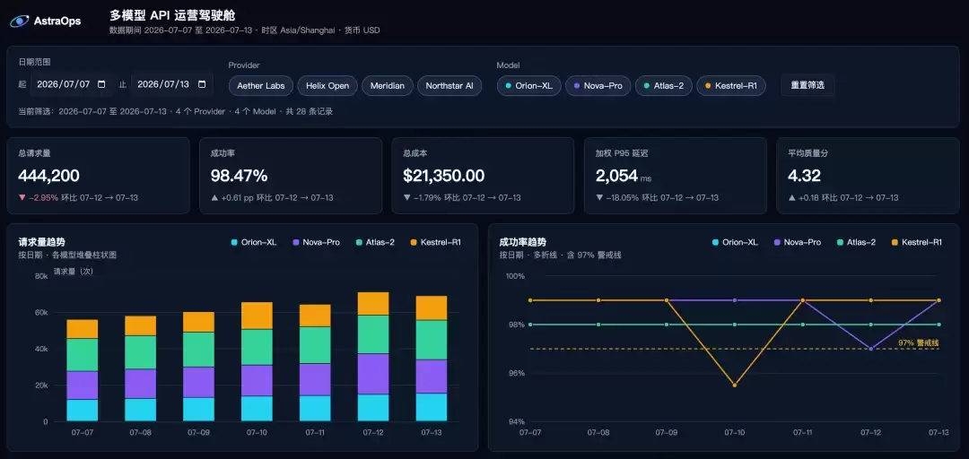 ZPedia｜实测Qwen 3.8 Max：Agent能力站上第一梯队，K3终于等来了对手
