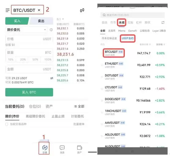 加密货币能做空吗？加密货币做空流程
