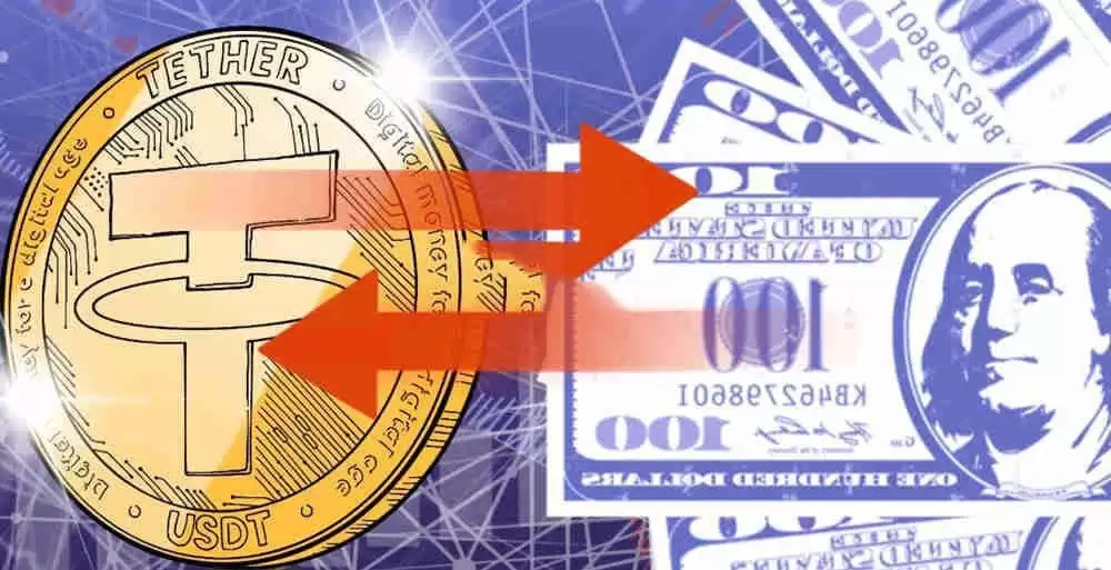 USDT在美国可以变钱美金吗？