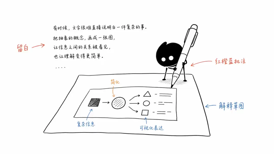 5K Stars自媒体配图 Skill – 小黑 Skill 手绘文章配图实测教程