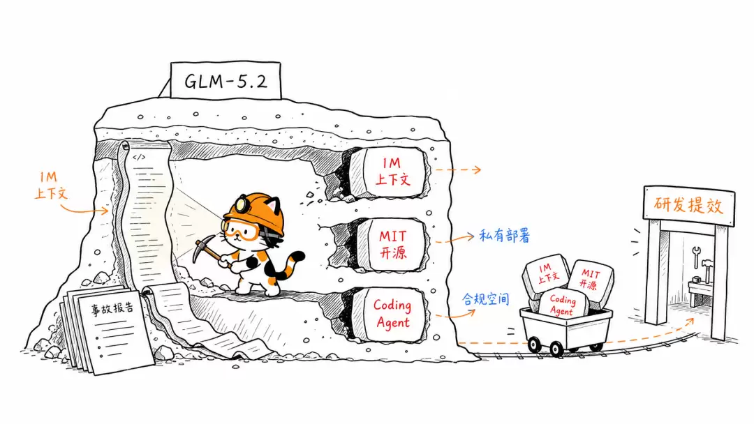 5K Stars自媒体配图 Skill – 小黑 Skill 手绘文章配图实测教程