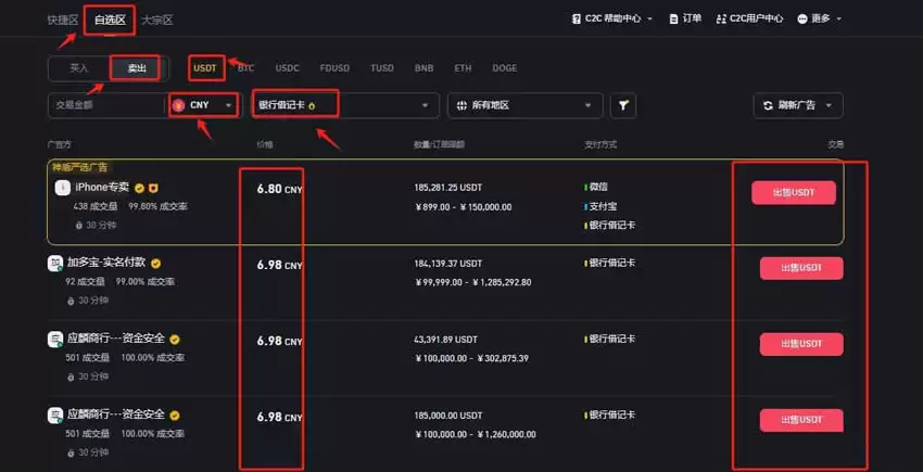 为什么买币需要先买钱SDT？买币要先买钱SDT原因详解