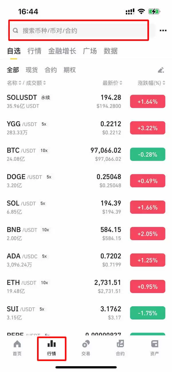 瑞波币(XRP)是什么?SEC官司结束,XRP迎来2025年牛市契机?
