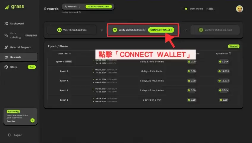 Grass 挖矿:wallet绑定与Email 验证步骤教学