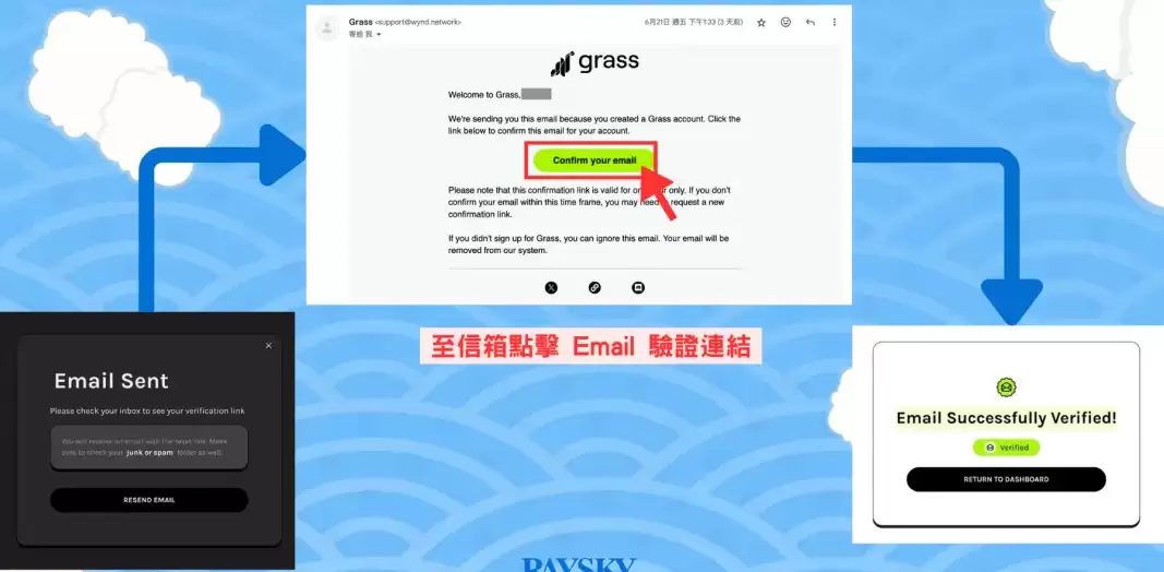 Grass 挖矿:wallet绑定与Email 验证步骤教学