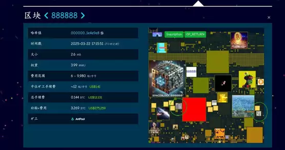 赵长鹏、何一头像被刻入比特币888888区块！相关Meme币CZKING、HYQUEEN等短时波动