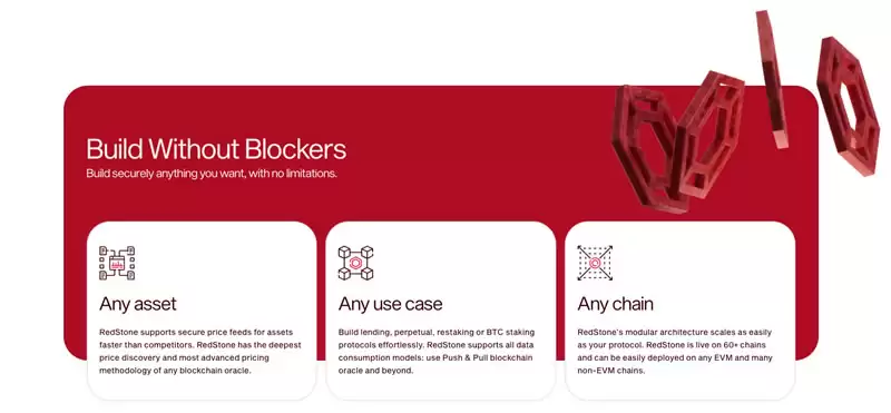 RedStone如何依靠RED币与EigenLayer质押突破Chainlink的垄断？