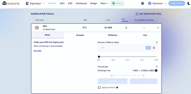 RedStone如何依靠RED币与EigenLayer质押突破Chainlink的垄断？