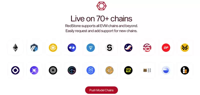 RedStone如何依靠RED币与EigenLayer质押突破Chainlink的垄断？