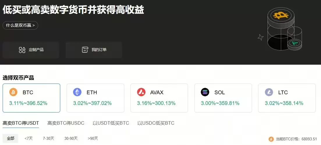 火币HTX赚币产品活期定期、鲨鱼鳍、ETH2.0,节点质押、双币赢介绍