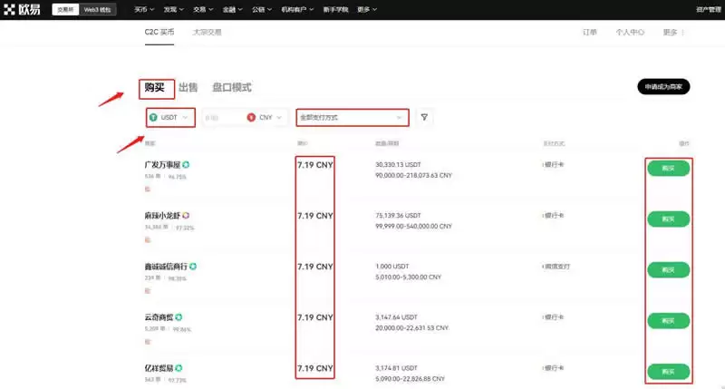 虚拟币大涨的前兆是什么？前兆究竟有哪些？