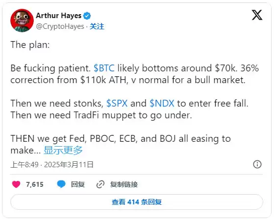 比特币触底没？分析师:本周须突破89,000,否则BTC恐二次下探7万