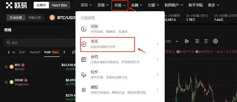 虚拟币大涨的前兆是什么？前兆究竟有哪些？