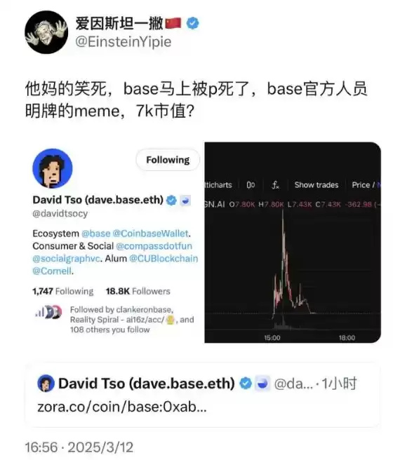 Base AI发币热度再起,这两天都在炒什么?