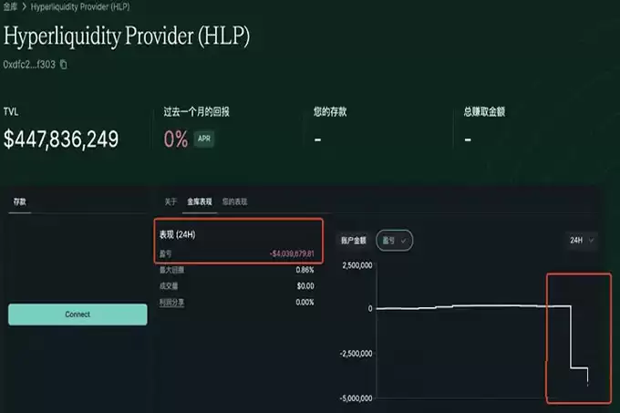 如何看待近期比特币暴跌40%,以太坊暴跌50%的幅度？