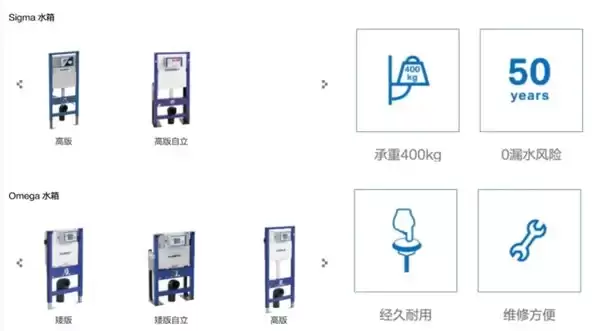 基于智能马桶十大名牌榜单深度分析,如何选到更适合自己的款式?