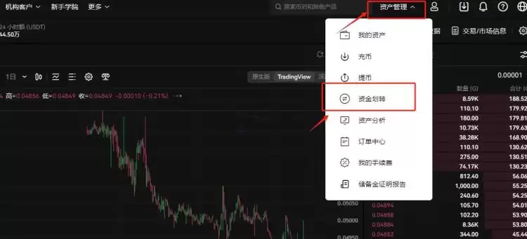 2万U币是多少软妹币？U币怎么兑换软妹币？