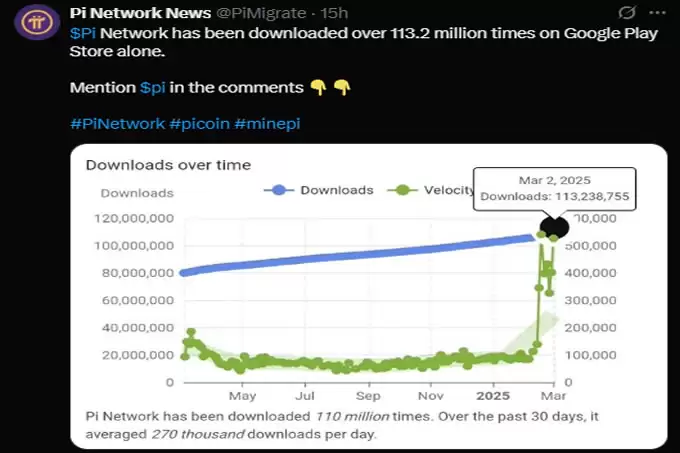 PI Network Binance 上市担忧:PI 能否超越 XRP 和 SOL？