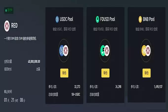 64期launchpool 模块化预言机: RED项目分析&合理币价预估