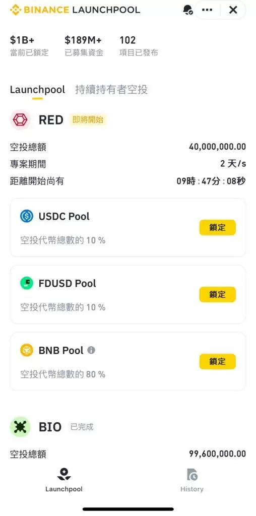 币安RED币是什么?涨停板机制怎么玩?未来潜力如何?