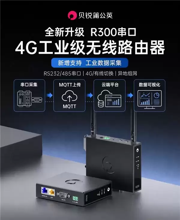 应对夏季极端天气考验：贝锐蒲公英推出户外组网与数据采集方案
