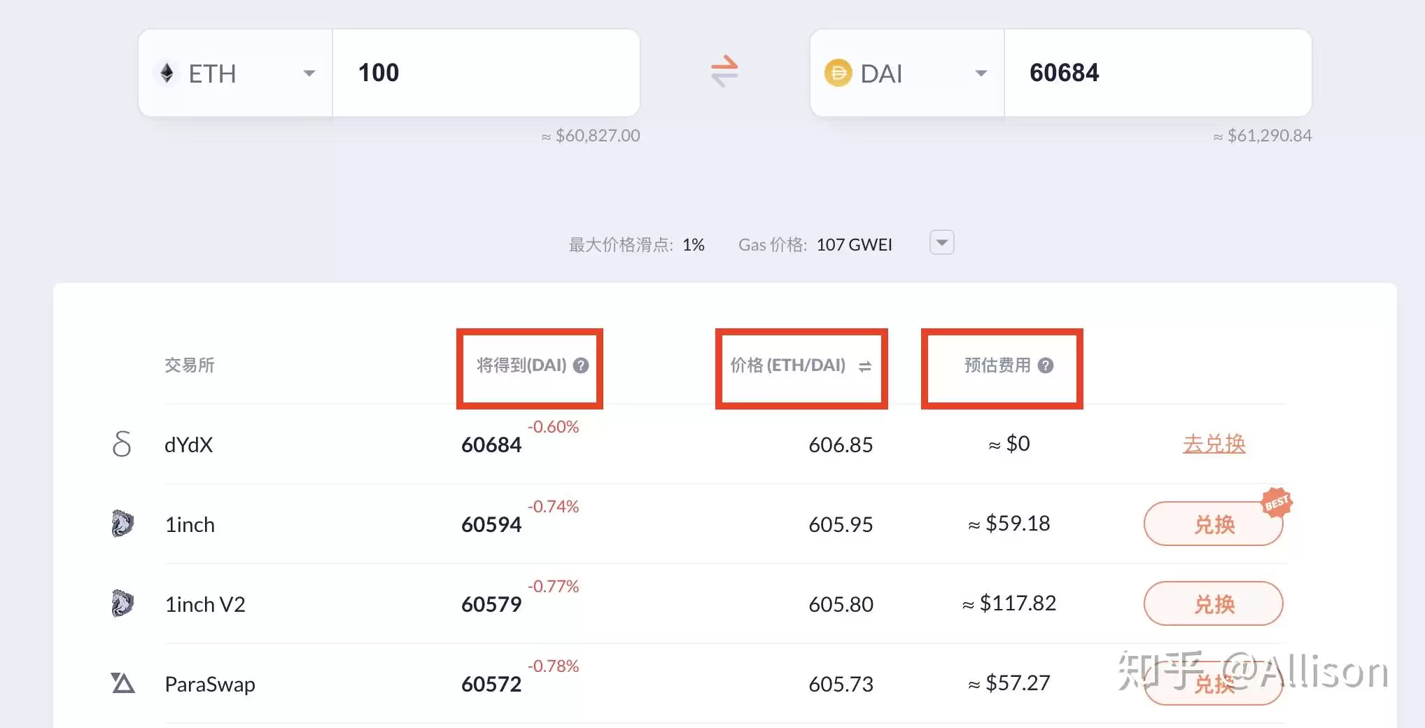 Debank 是什么？Debank它是做什么的？