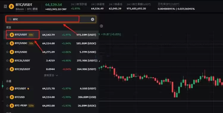Bybit在国内能用吗？究竟如何用？Bybit国内使用教程