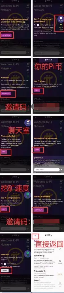 Pi币价值解析:未来前景如何?未来潜力如何?有什么风险?