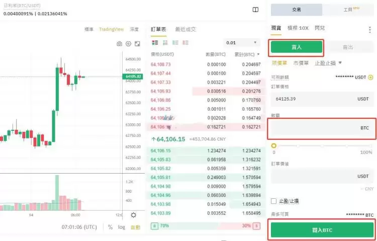 Bybit在国内能用吗？究竟如何用？Bybit国内使用教程
