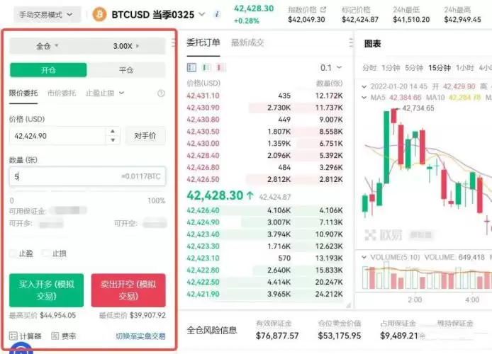 币圈合约最稳的玩法有哪些?币圈合约玩法介绍
