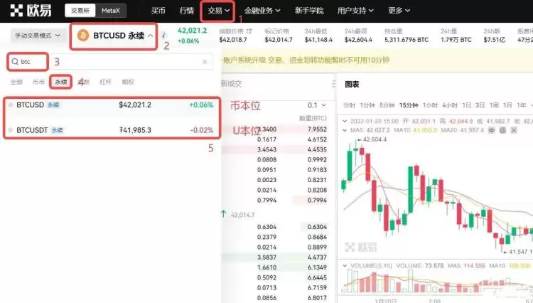 币圈合约最稳的玩法有哪些?币圈合约玩法介绍