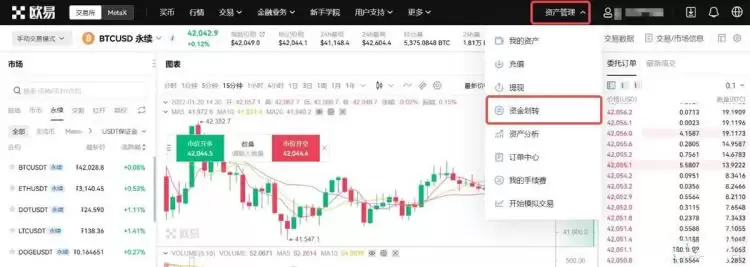 币圈合约最稳的玩法有哪些?币圈合约玩法介绍