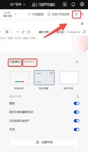币圈合约最稳的玩法有哪些?币圈合约玩法介绍