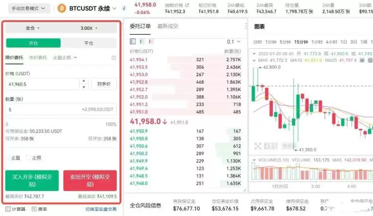 币圈合约最稳的玩法有哪些?币圈合约玩法介绍