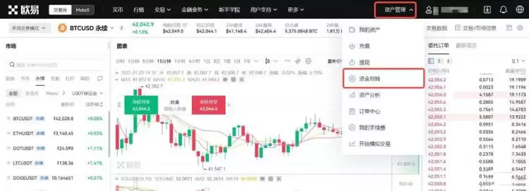 币圈合约最稳的玩法有哪些?币圈合约玩法介绍