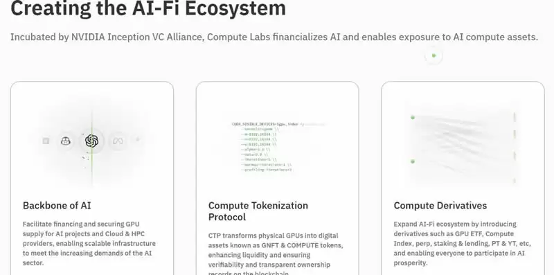 什么是Compute Labs?Compute Labs生态系统、代币经济全解析