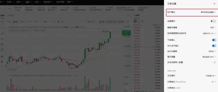 币圈合约最稳的玩法有哪些?币圈合约玩法介绍