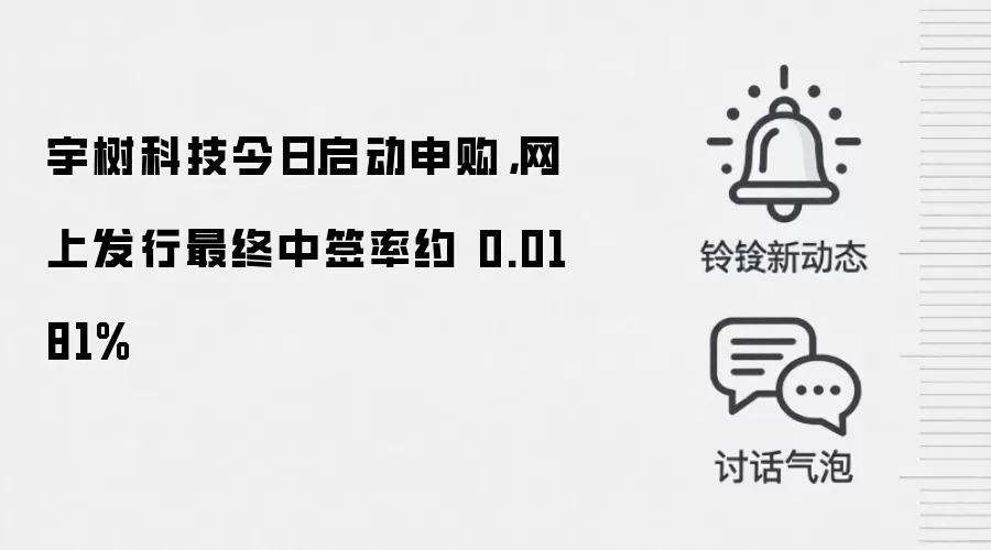 宇树科技今日启动申购，网上发行最终中签率约 0.0181%