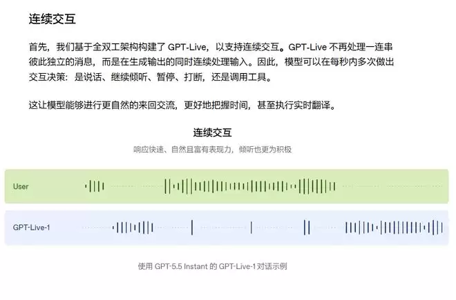 AI越来越能干，为什么你还得一个字一个字敲？于是大厂押注语音
