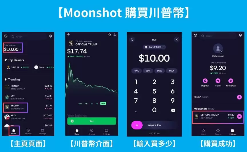 Moonshot交易平台教学:下载、注册、充值、购买、出钱全解析