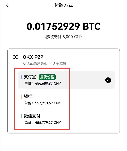 2025年币圈有多少个交易所？十大常见的交易所有哪些？