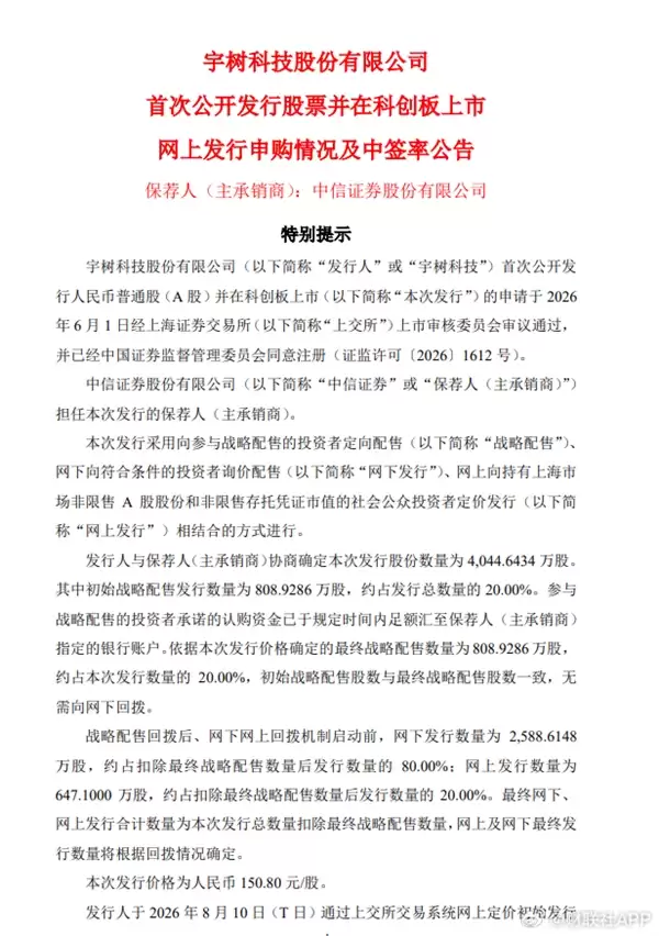 人形机器人第一股！宇树科技网上申购超8288倍：中签率0.0181%