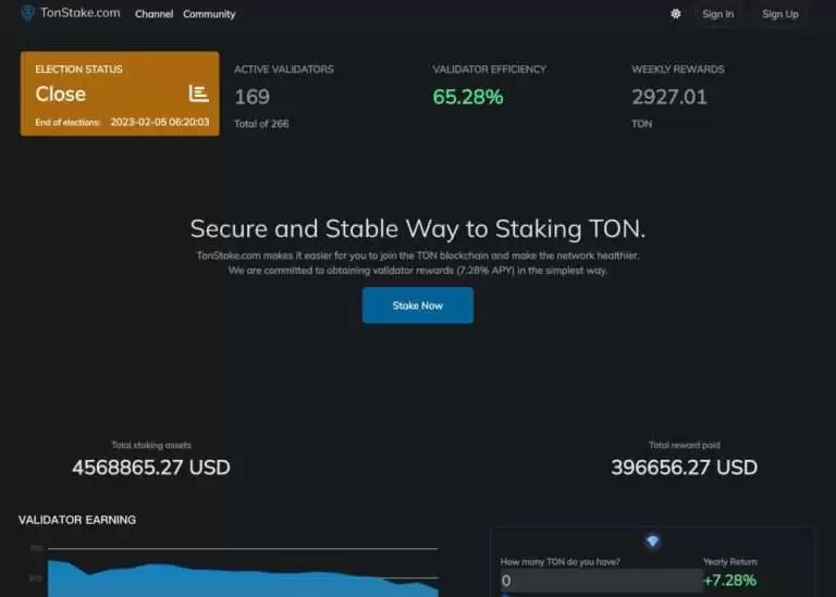 TON币是什么？未来价格如何？Telegram如何透过TON提供加密服务？