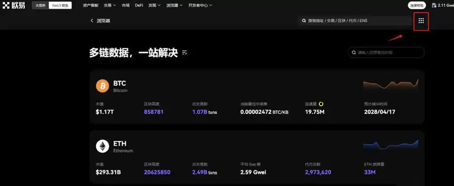 Web3wallet怎么授权？Web3wallet授权了未知名项目怎么办？