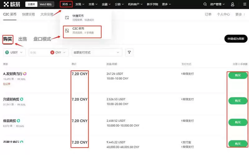 SOL价格走势分析:索拉纳会飙升至299美元还是跌至109美元