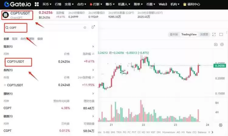 CGPT币是什么?怎么样?未来价值如何?