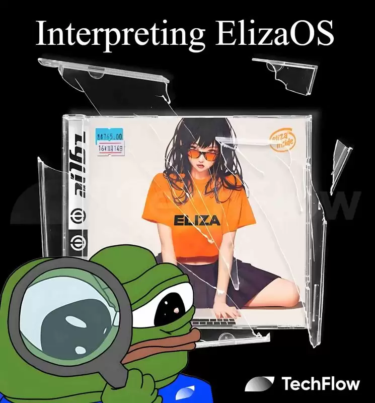 解读Eliza币技术白皮书：一个Web3友好的AI袋里操作系统