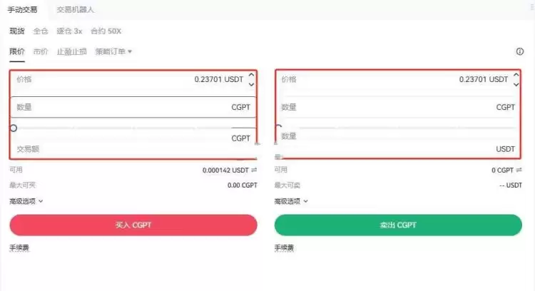 CGPT币是什么?怎么样?未来价值如何?