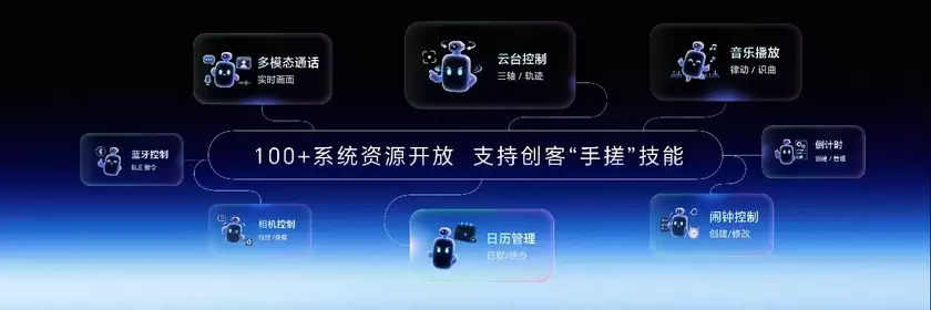 全球首款机器人手机荣耀Robot Phone发布