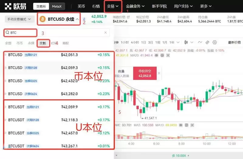 比特币爆仓是什么意思？为什么会爆仓？虚拟货币爆仓怎么办？